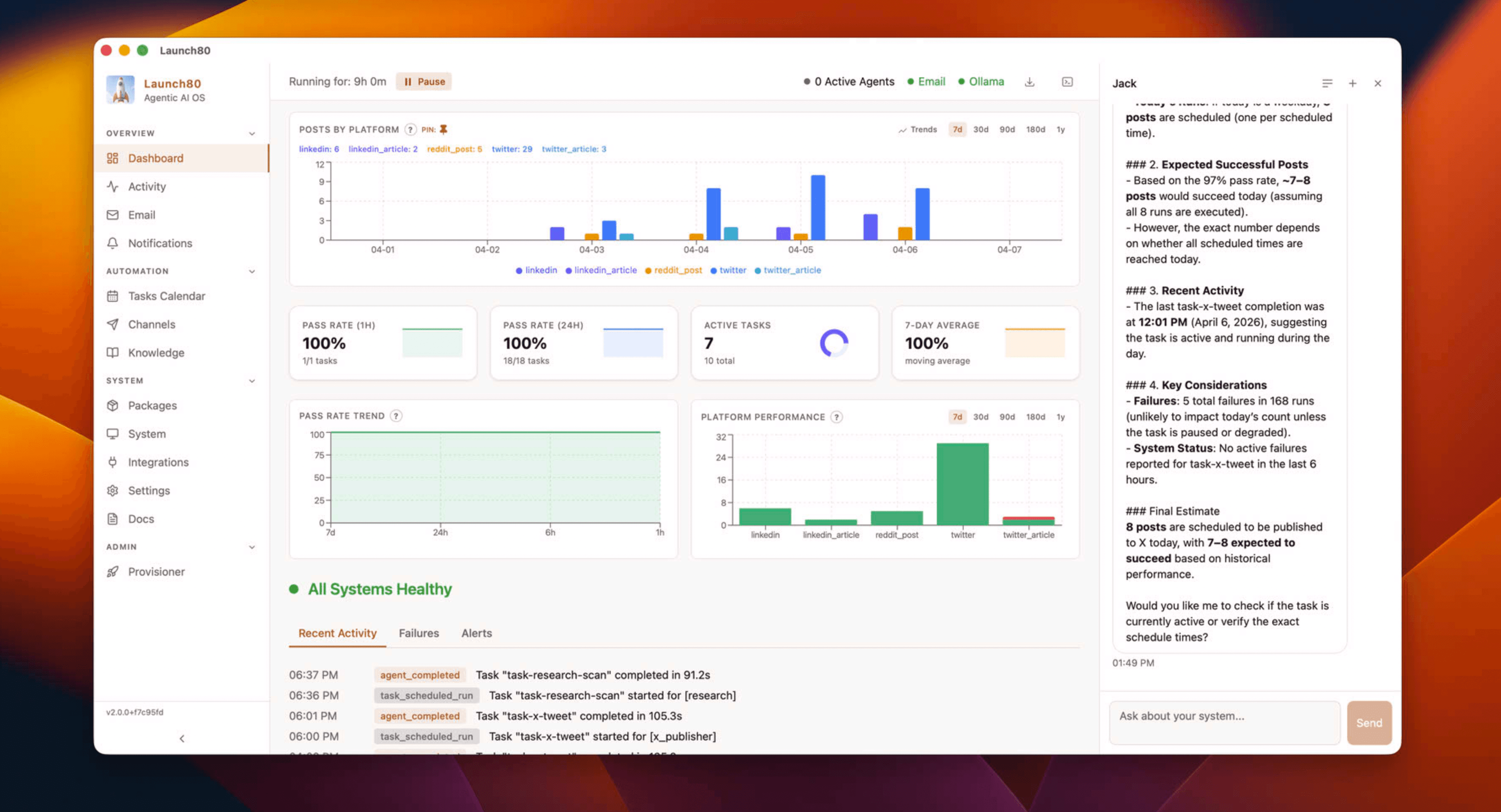 Agentic OS automated social media publishing software running on desktop — AI-powered content creation for Instagram, X, LinkedIn, and Reddit