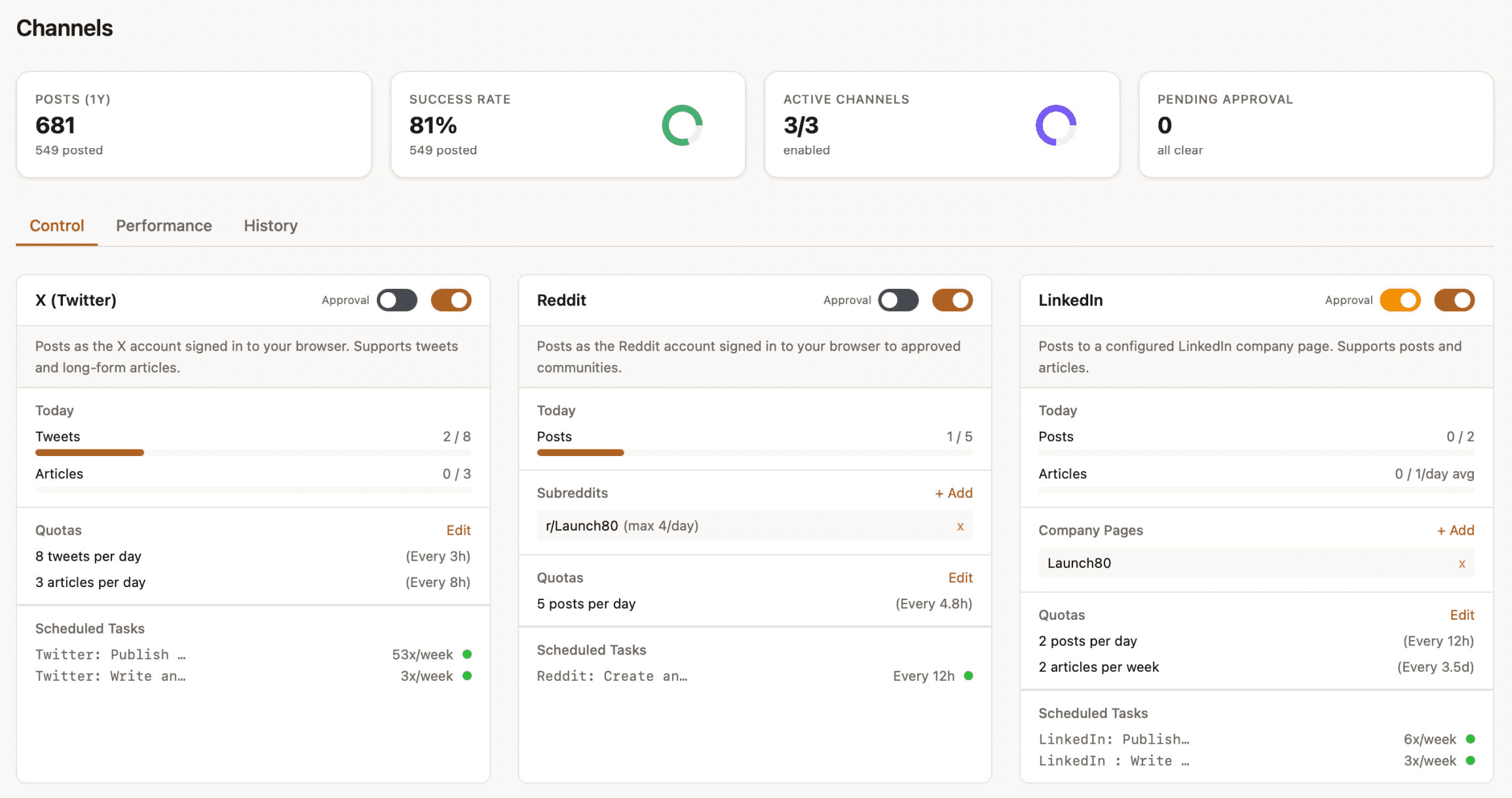 Agentic OS channel configuration for automated social media posting — independent approval workflows, scheduling, and content controls for X, Reddit, and LinkedIn